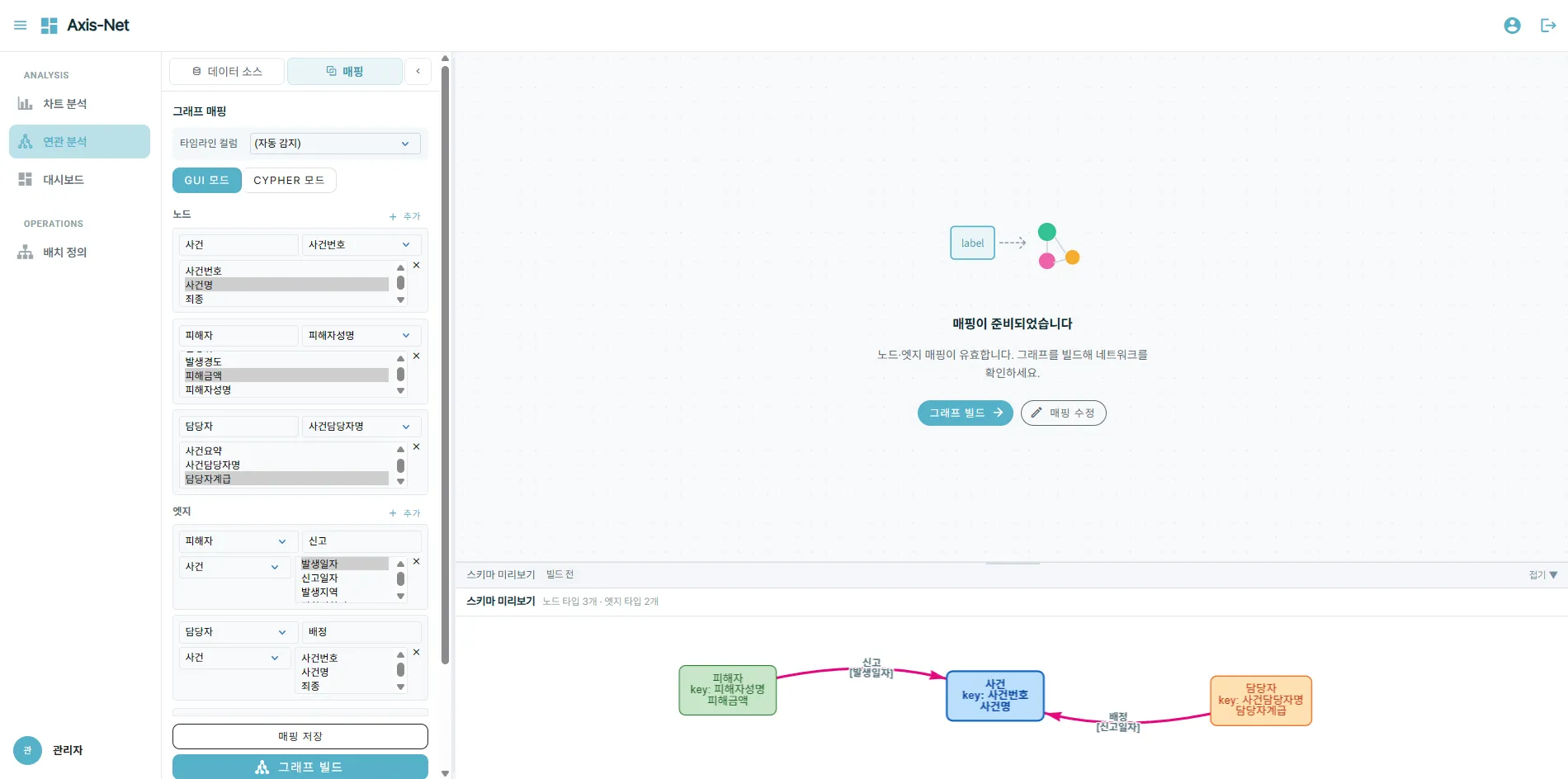 Graph Mapping