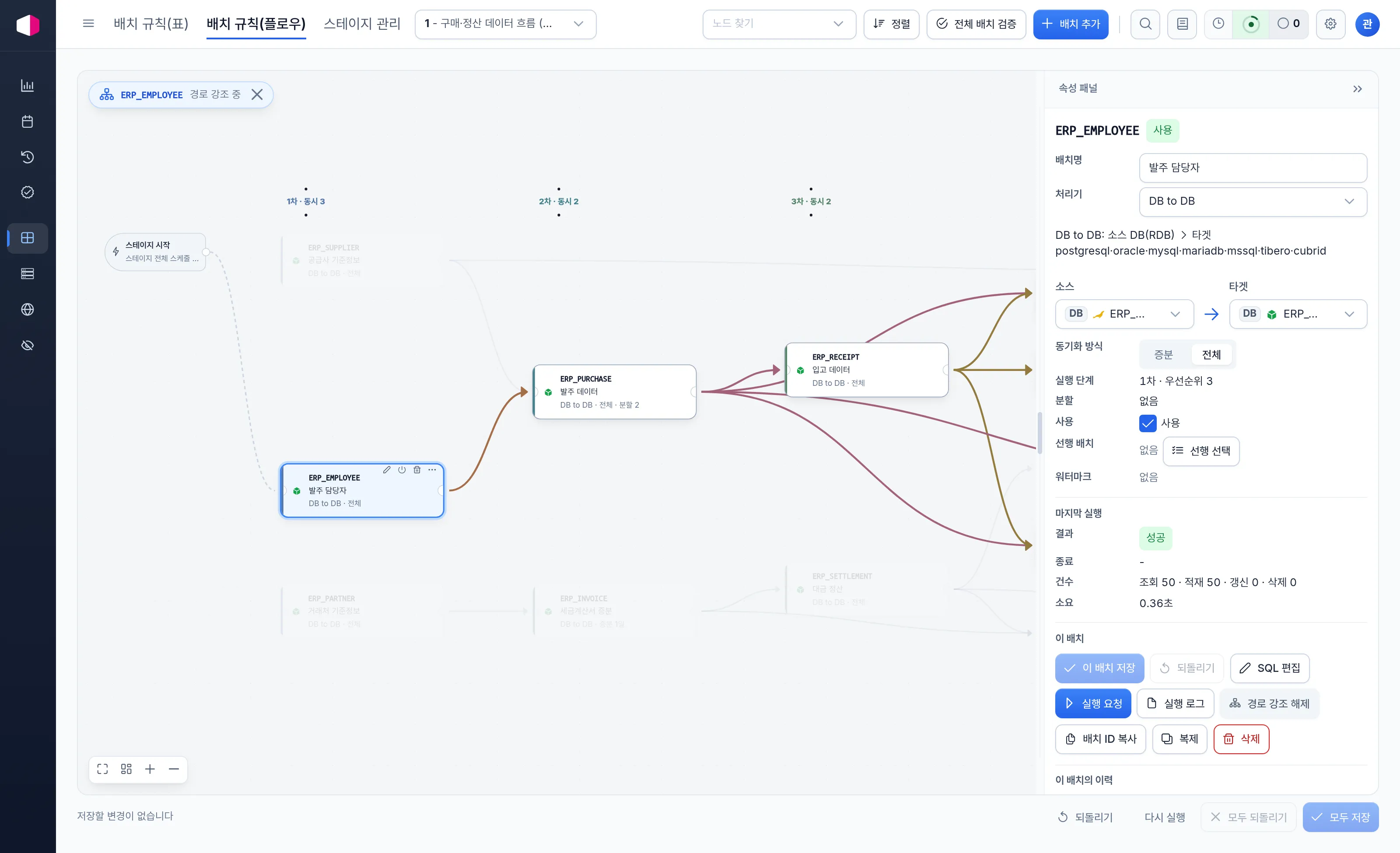 Data Infrastructure — ERP Batch Path Highlight